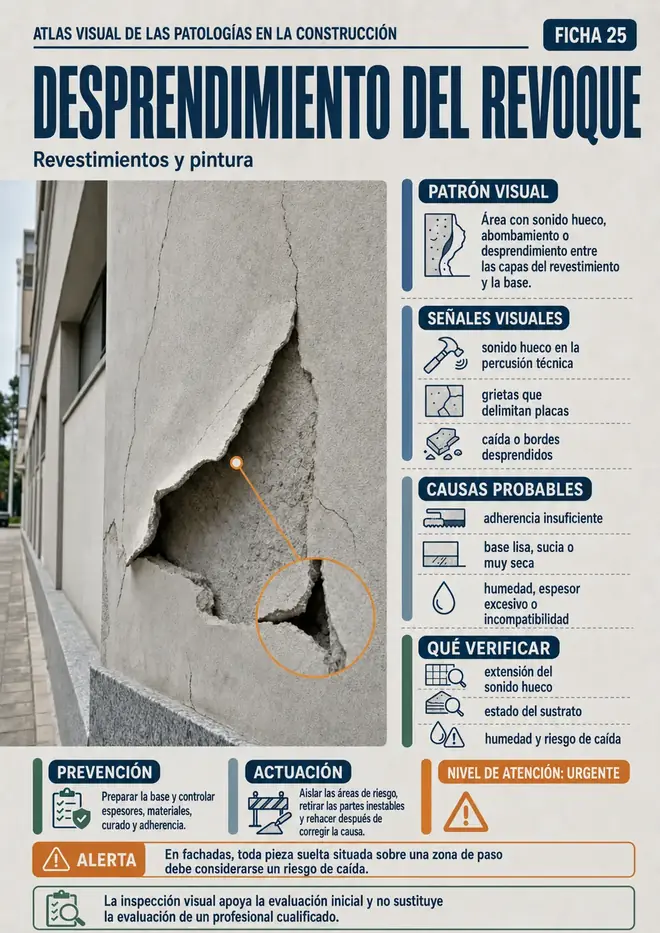 Ficha técnica ilustrada del Atlas Visual de Patologías Constructivas